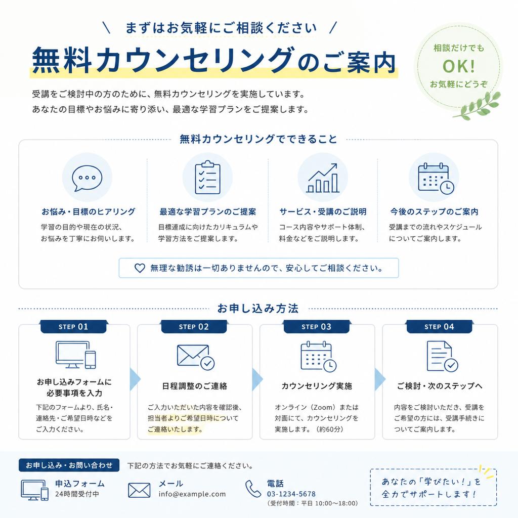 7. お問い合わせ/無料カウンセリングのお知らせ